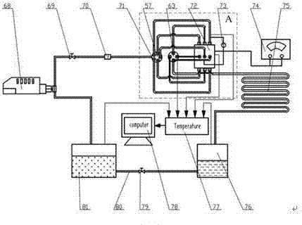 Micro-channel heat exchanger and flow heat exchange experiment device