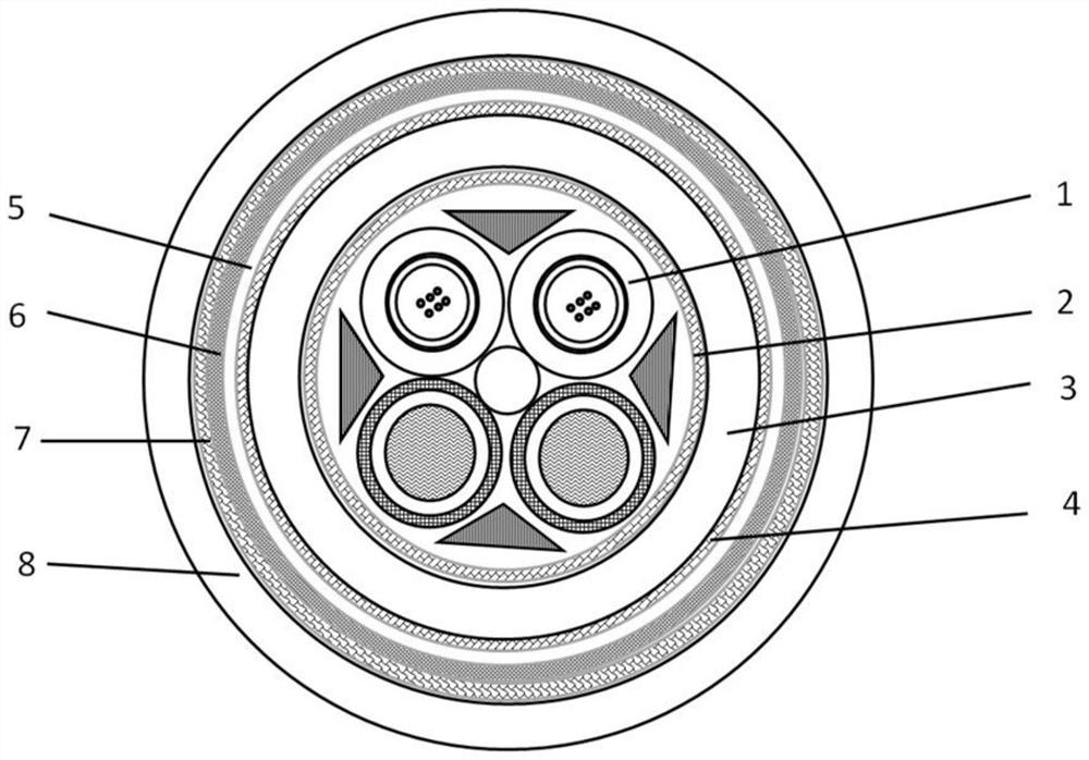 Photoelectric composite cable for space station, and preparation method thereof