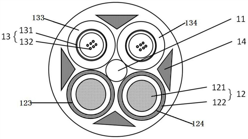 Photoelectric composite cable for space station, and preparation method thereof