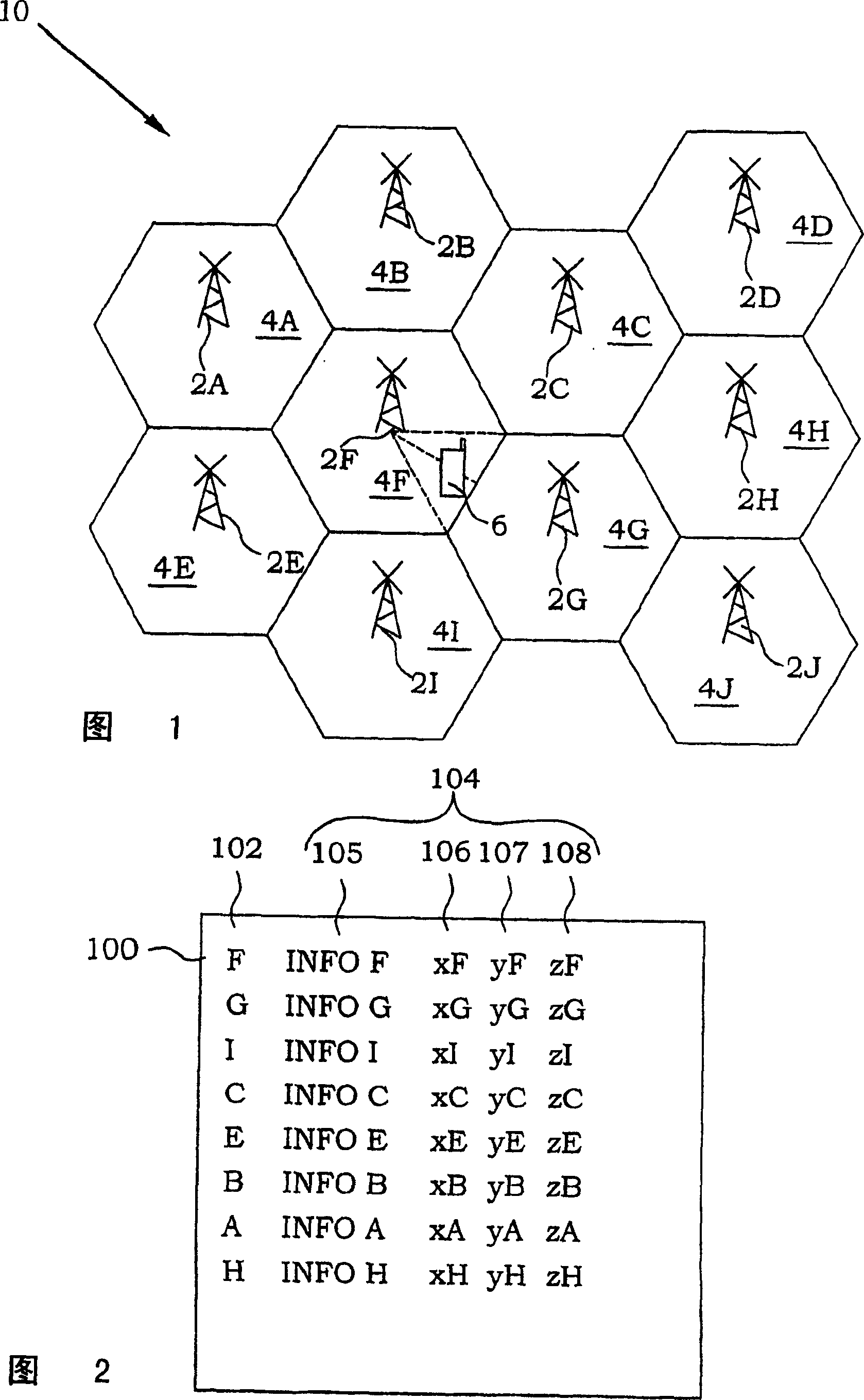 Method for position determination of mobile stations