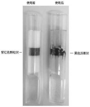 Cigarette smoke free radical adsorbent and using method thereof