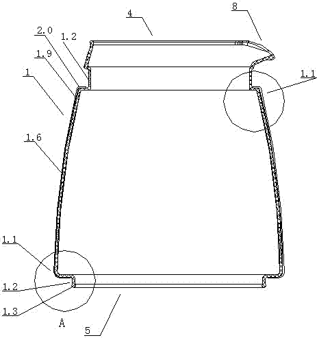 A kind of processing method of explosion-proof glass cup body