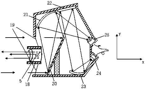 Adaptive reflective infrared laser industrial hazardous gas leakage monitoring device