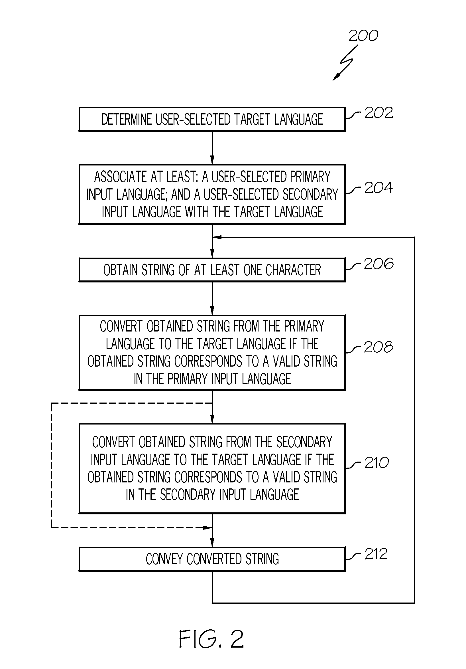 Mode supporting multiple language input for entering text