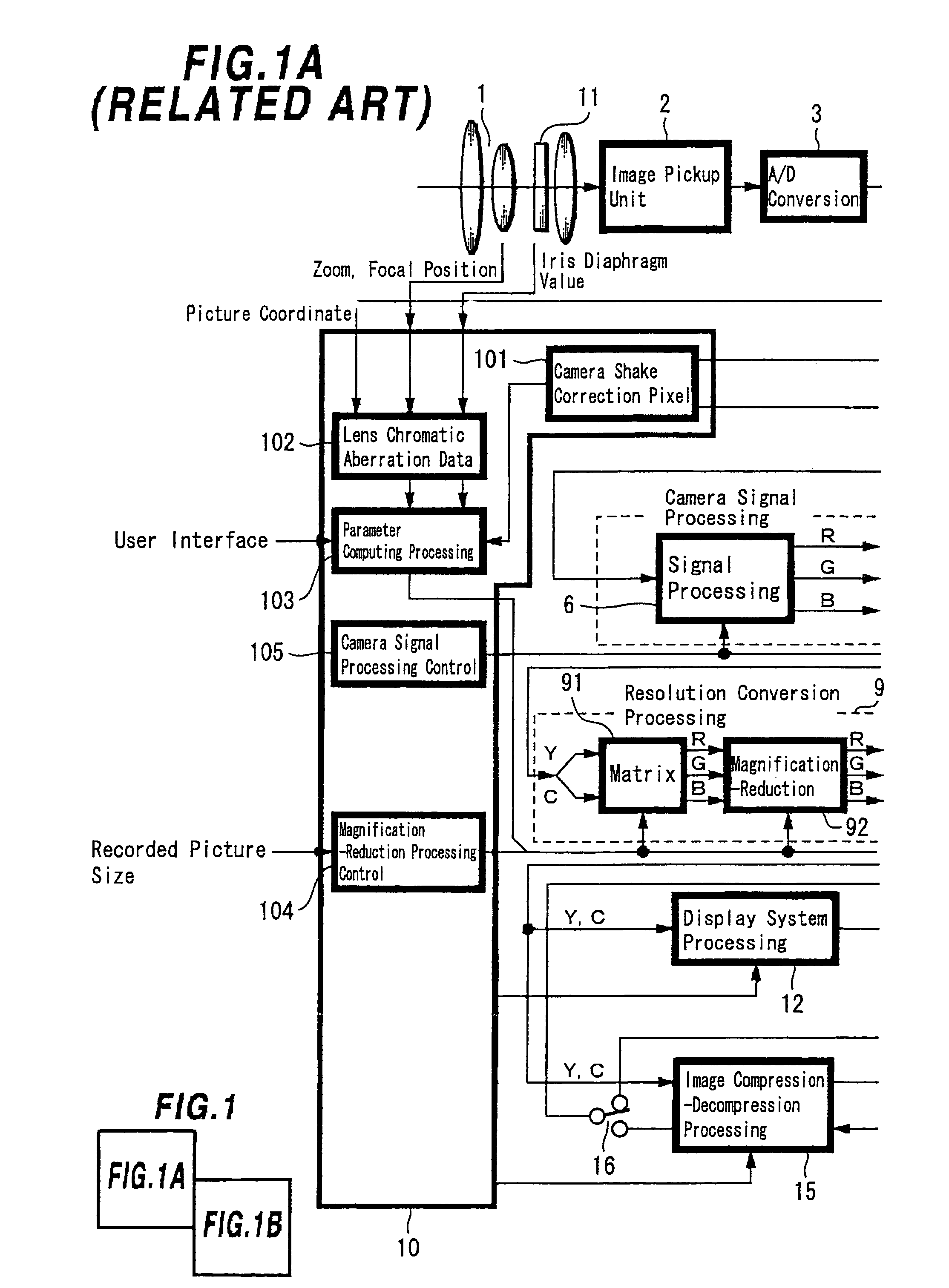 Image pick-up apparatus, image processing apparatus and method of correcting chromatic aberration of lens