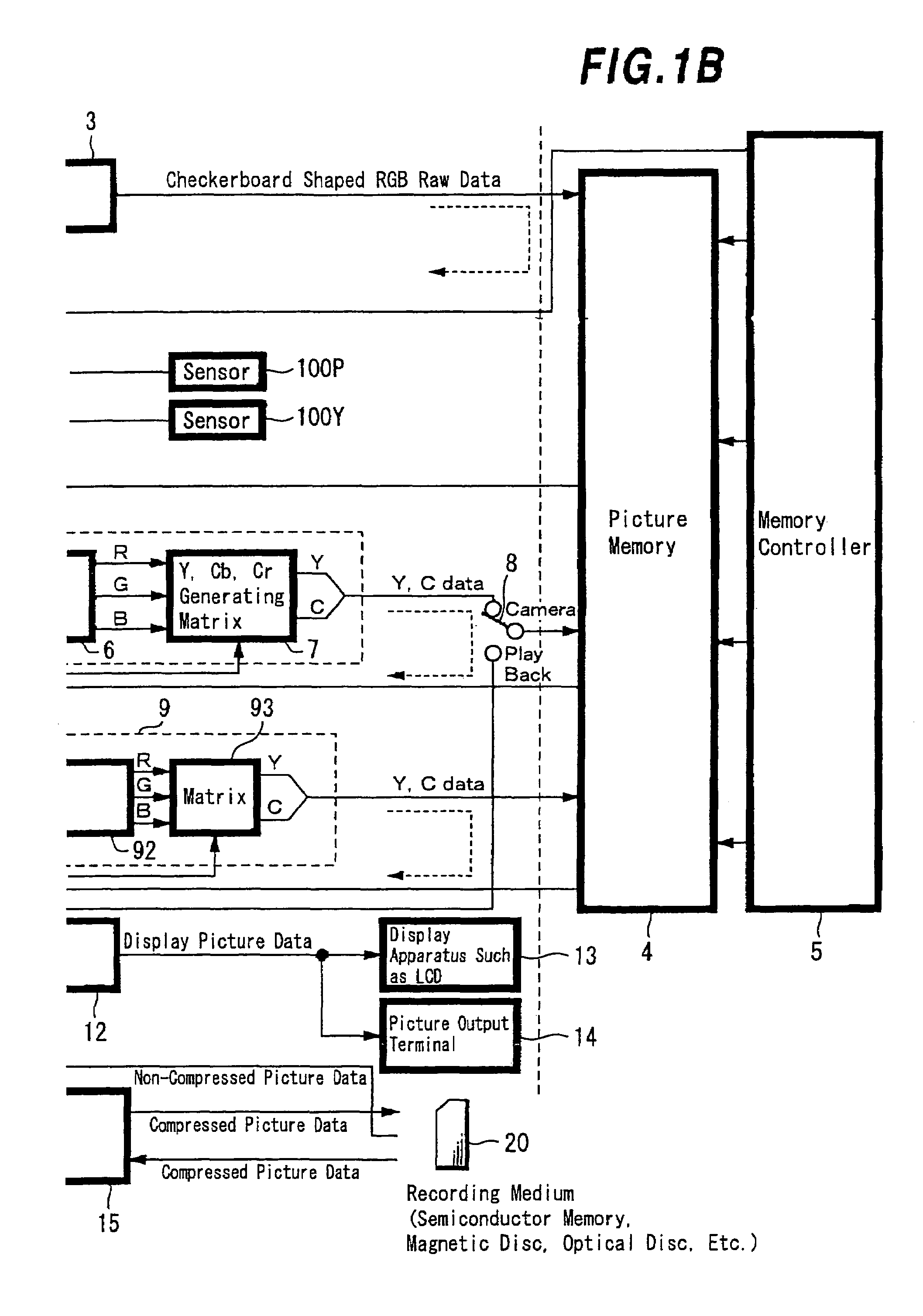 Image pick-up apparatus, image processing apparatus and method of correcting chromatic aberration of lens