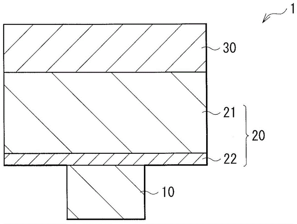 Storage Elements and Storage Devices