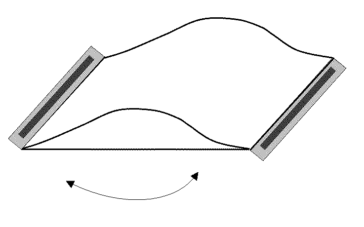 Bioreactors