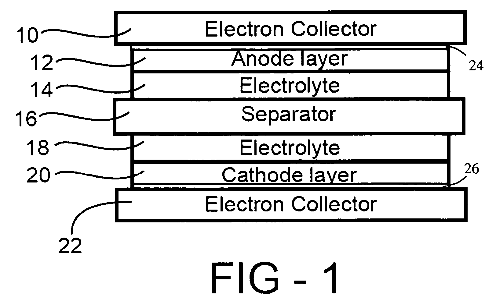 Corrosion protection using protected electron collector