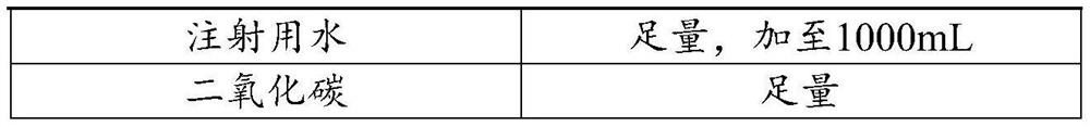 Sterilization and preparation method of octreotide acetate injection