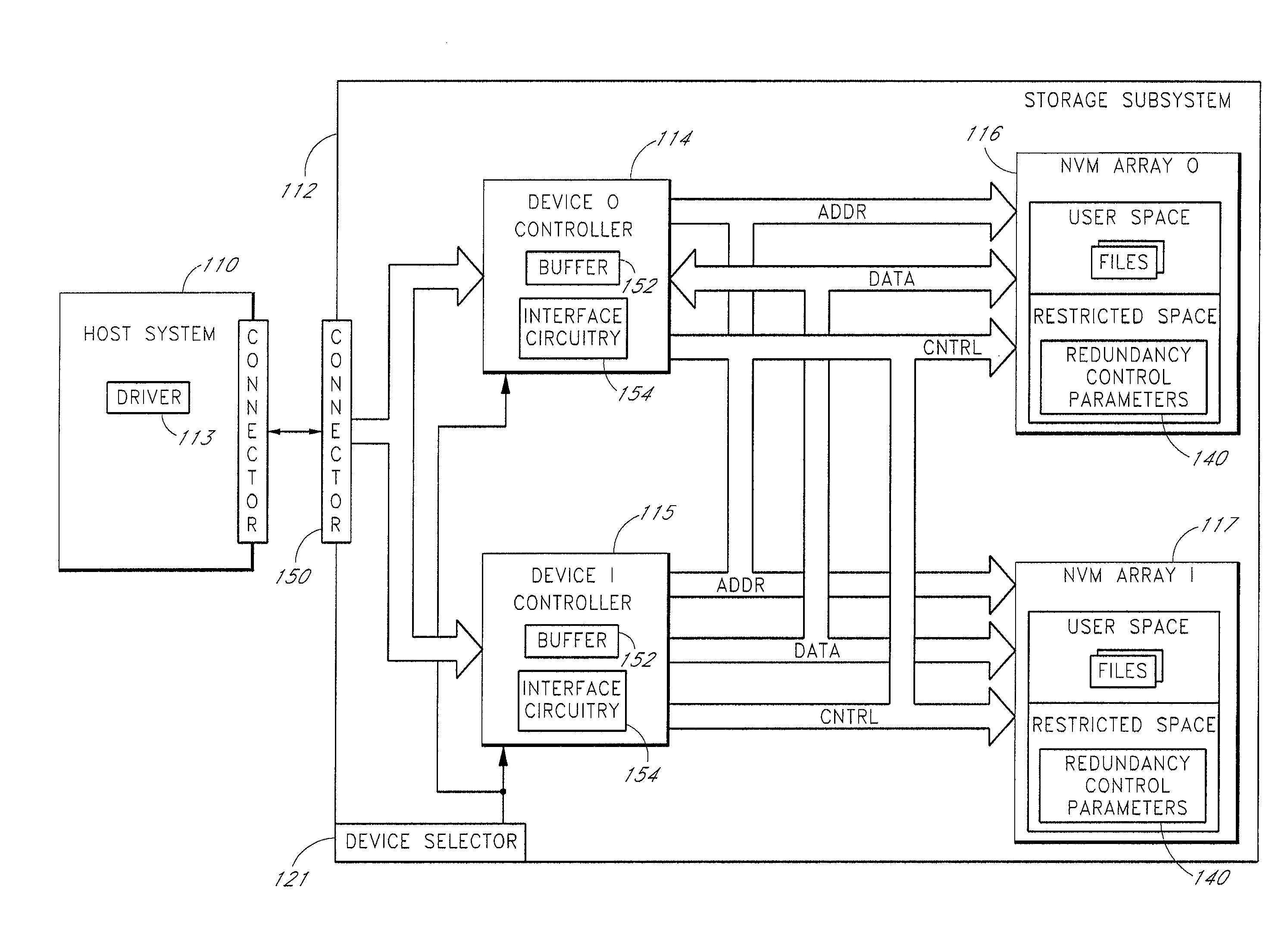 Storage subsystem with multiple non-volatile memory arrays to protect against data losses