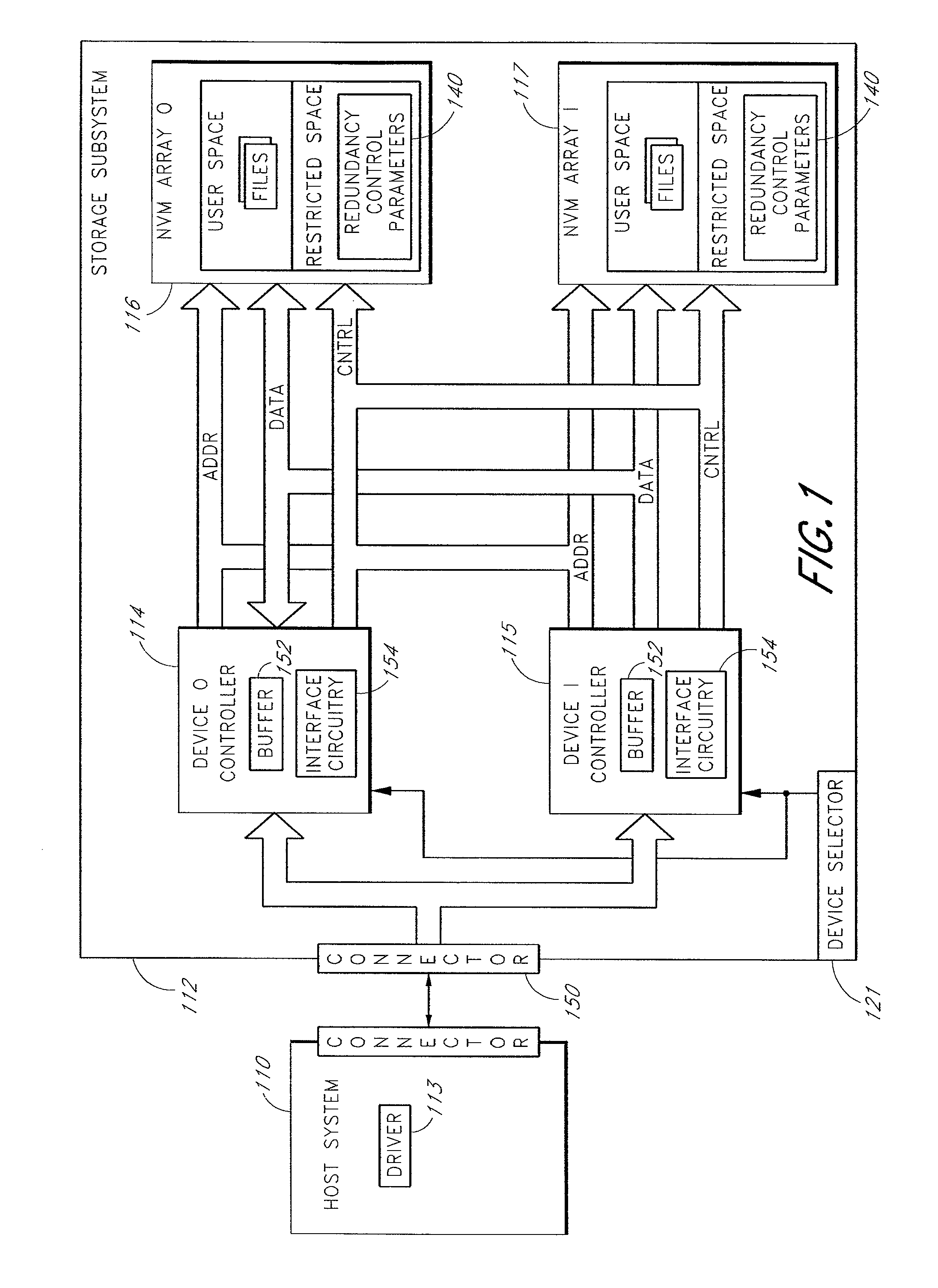 Storage subsystem with multiple non-volatile memory arrays to protect against data losses