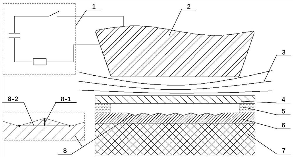 A high-speed impact welding method, welding system and application