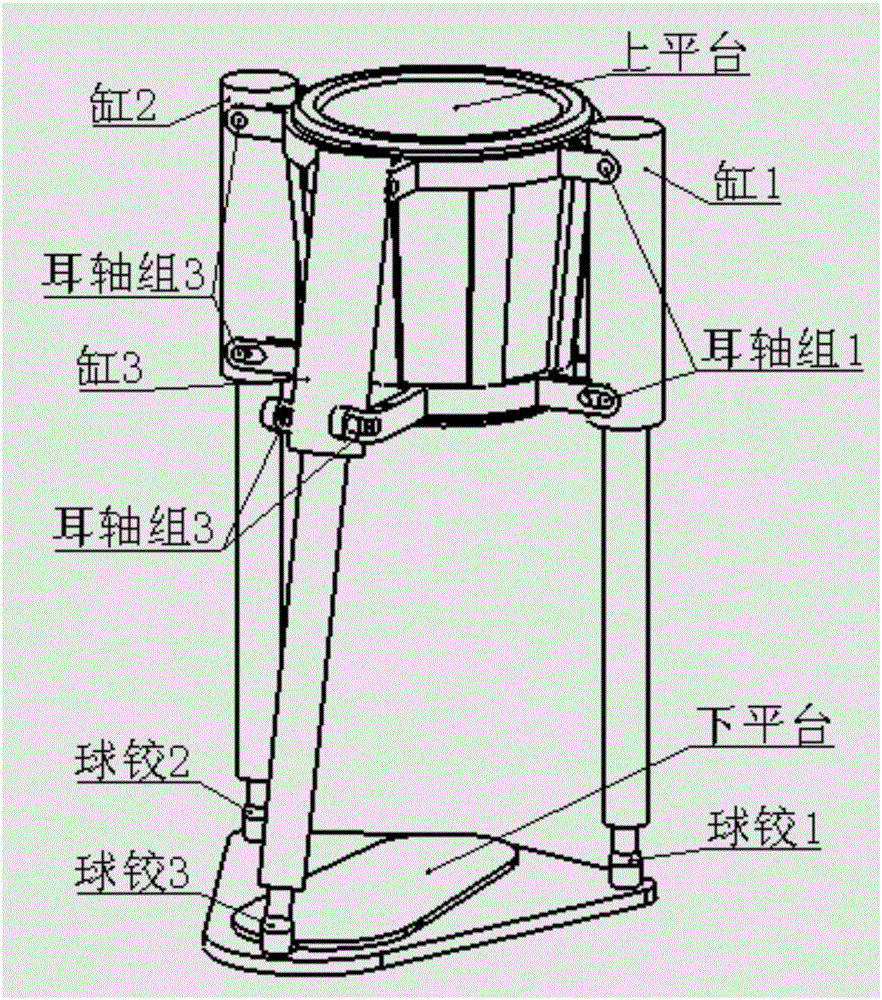 Three-degree-of-freedom wearable ankle rehabilitation medical robot