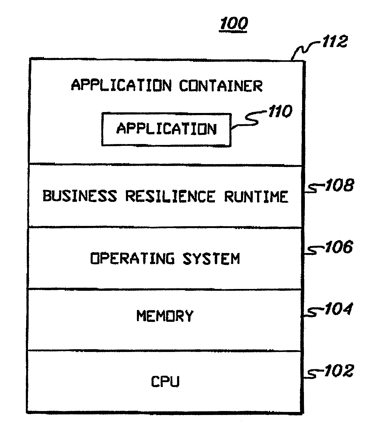 Using templates in a computing environment