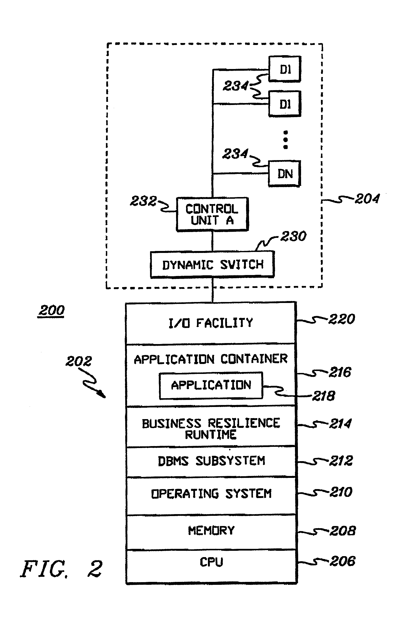 Using templates in a computing environment