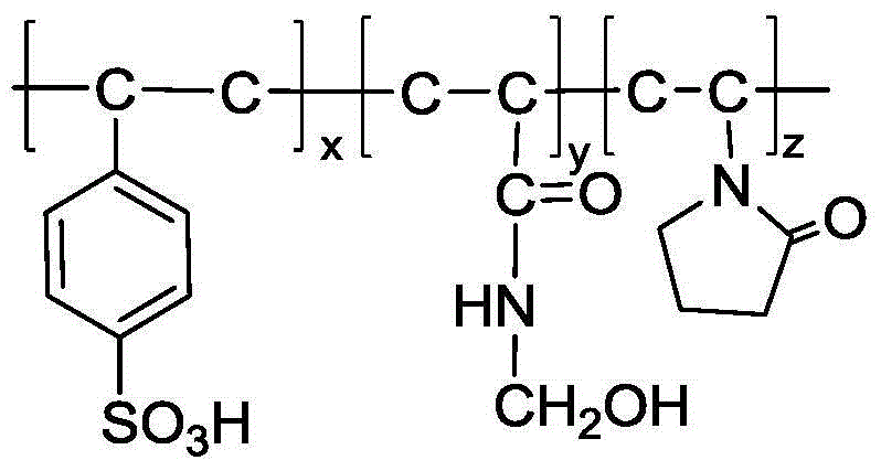 Polymer oil displacement agent and preparation method thereof