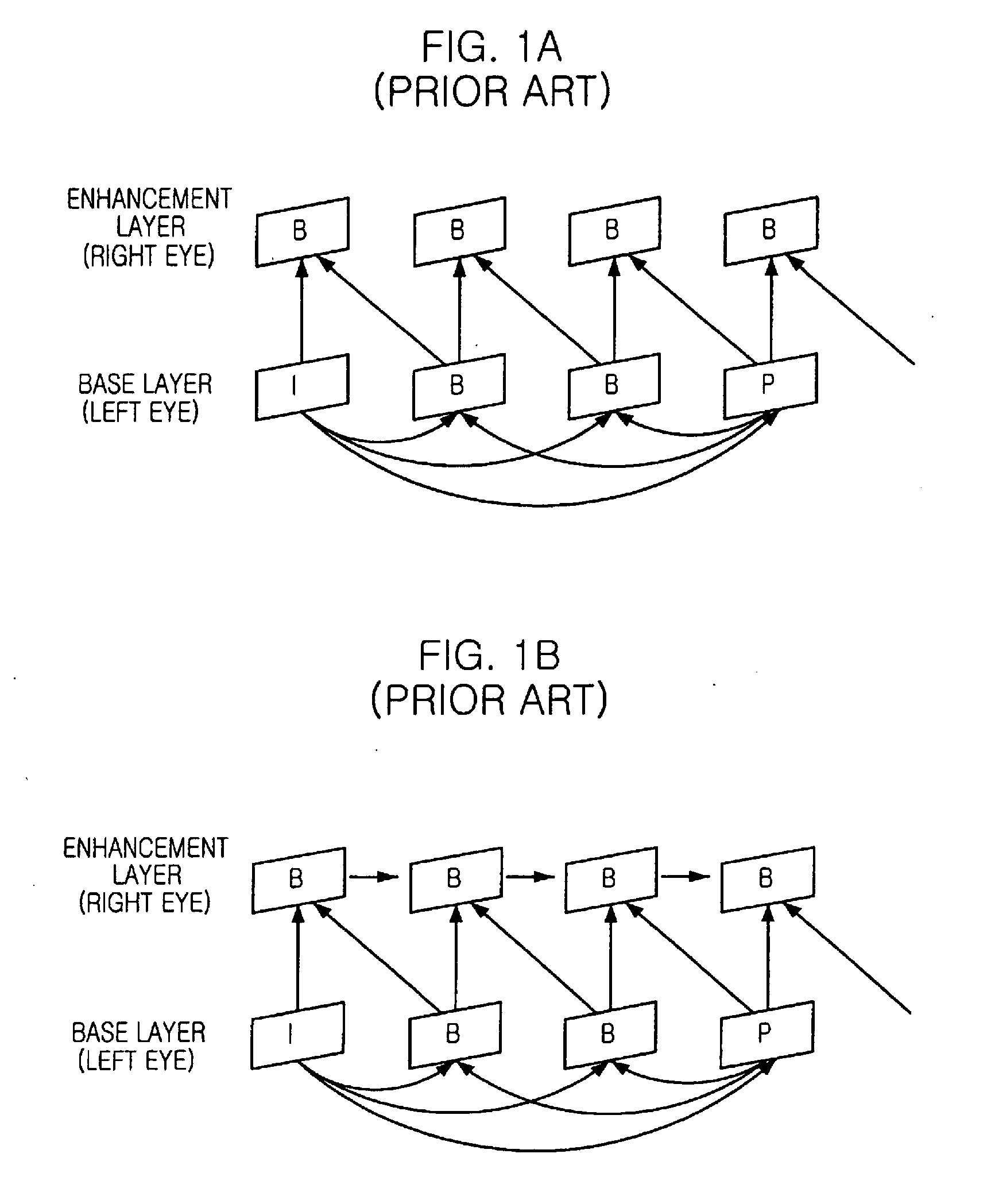 Stereoscopic video encoding/decoding apparatuses supporting multi-display modes and methods thereof