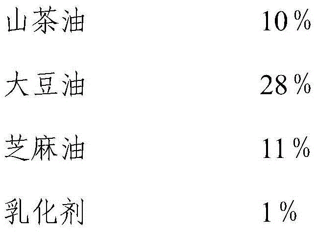 Nutritional edible plant oil and preparation method thereof