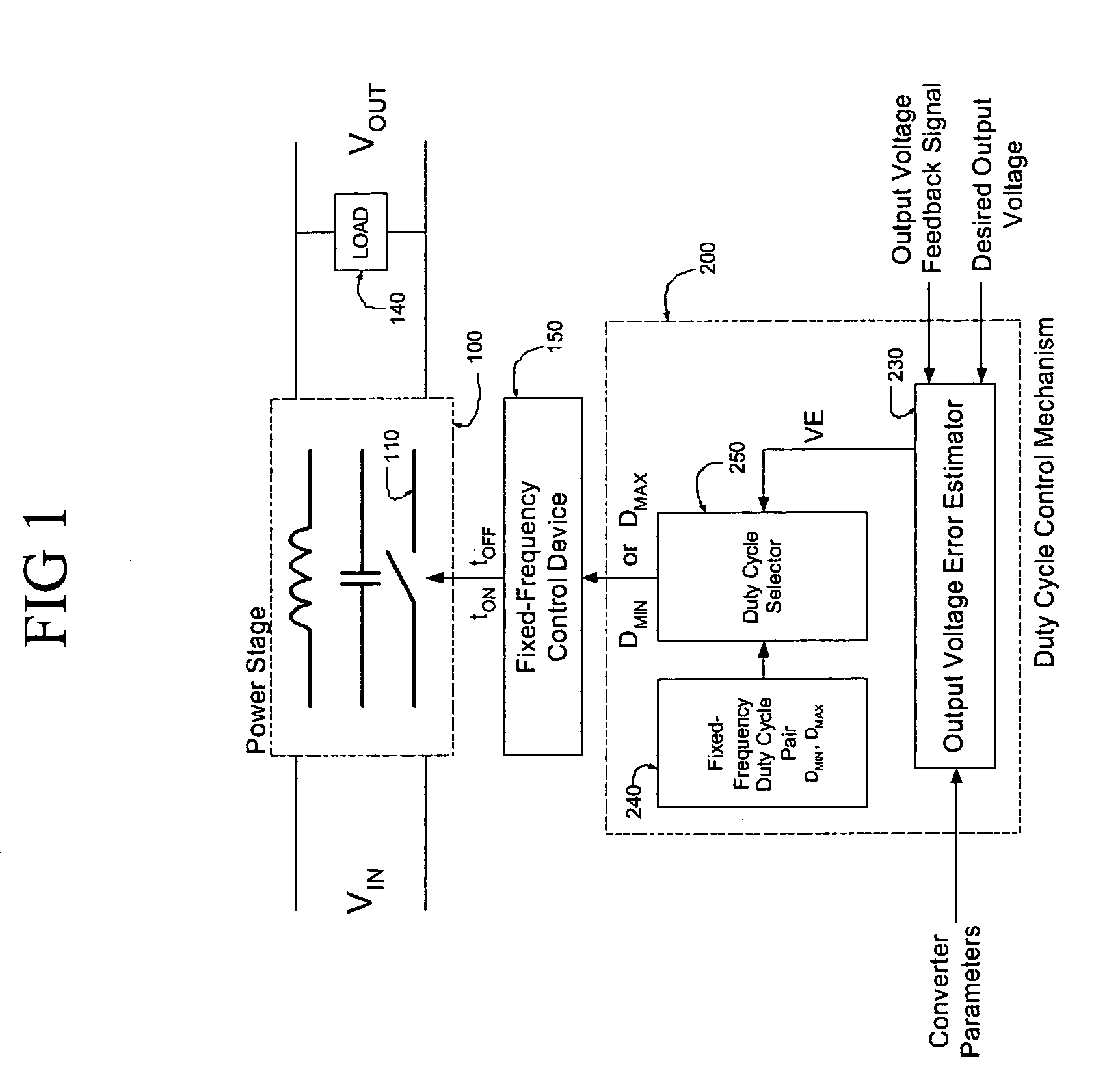 Digital voltage regulator for DC/DC converters