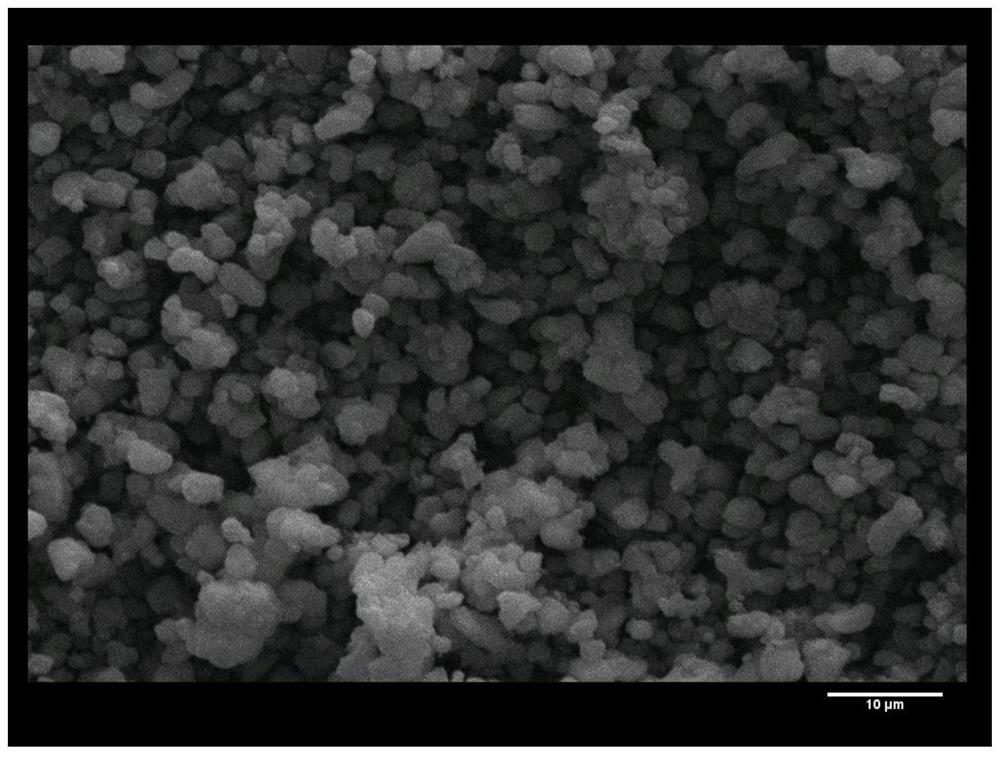 A method for improving the capacity of 1.55v carbon-coated lithium titanate battery