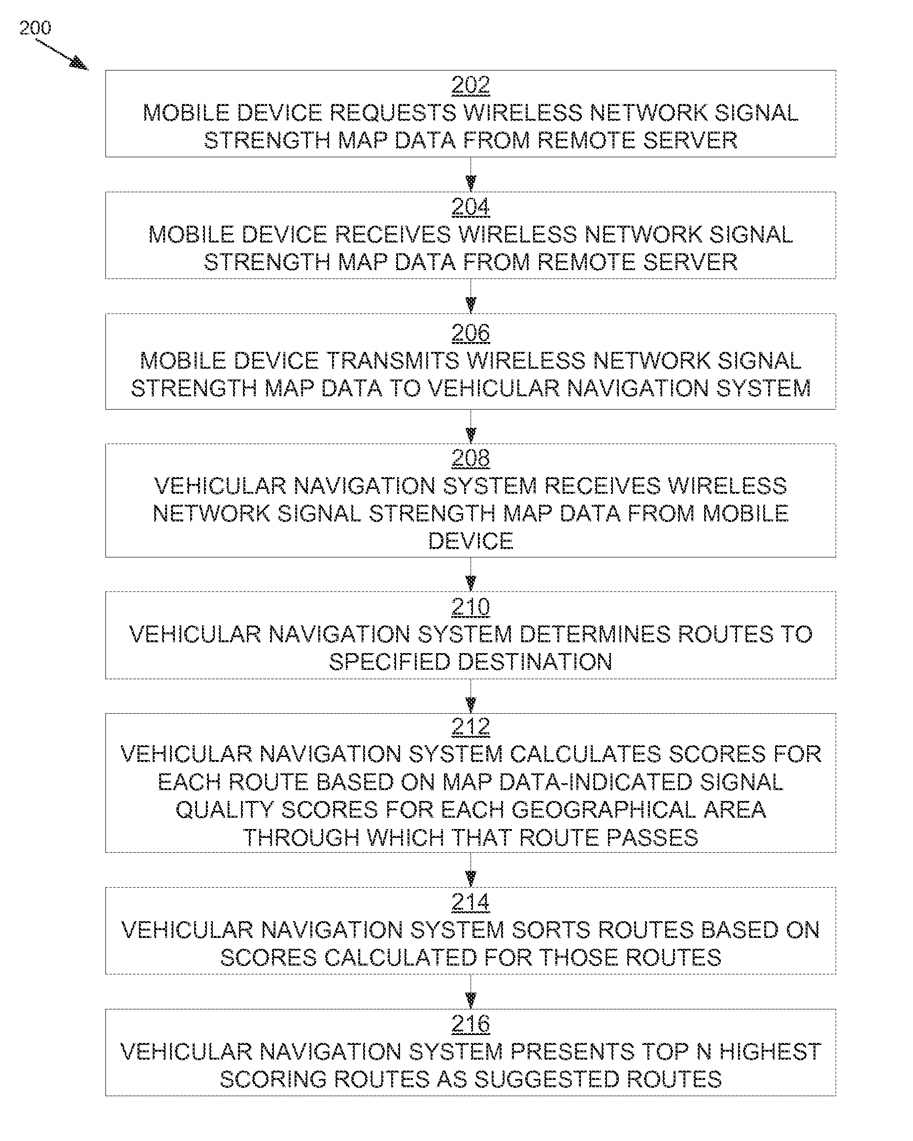 Navigation System Acquisition and Use of Cellular Coverage Map Data