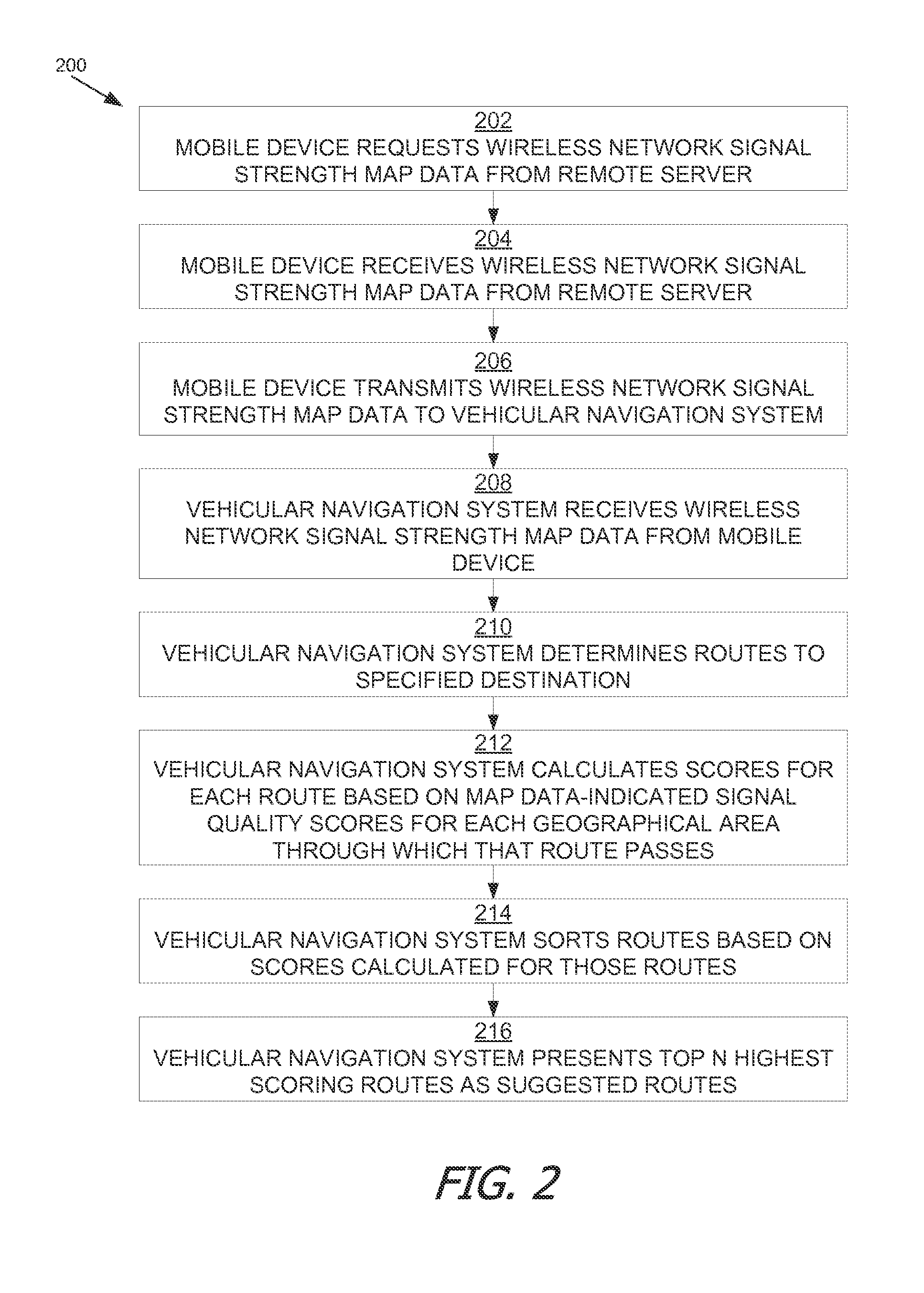 Navigation System Acquisition and Use of Cellular Coverage Map Data