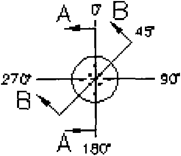 Underwater high-precision hole forming method based on electrical discharge machining