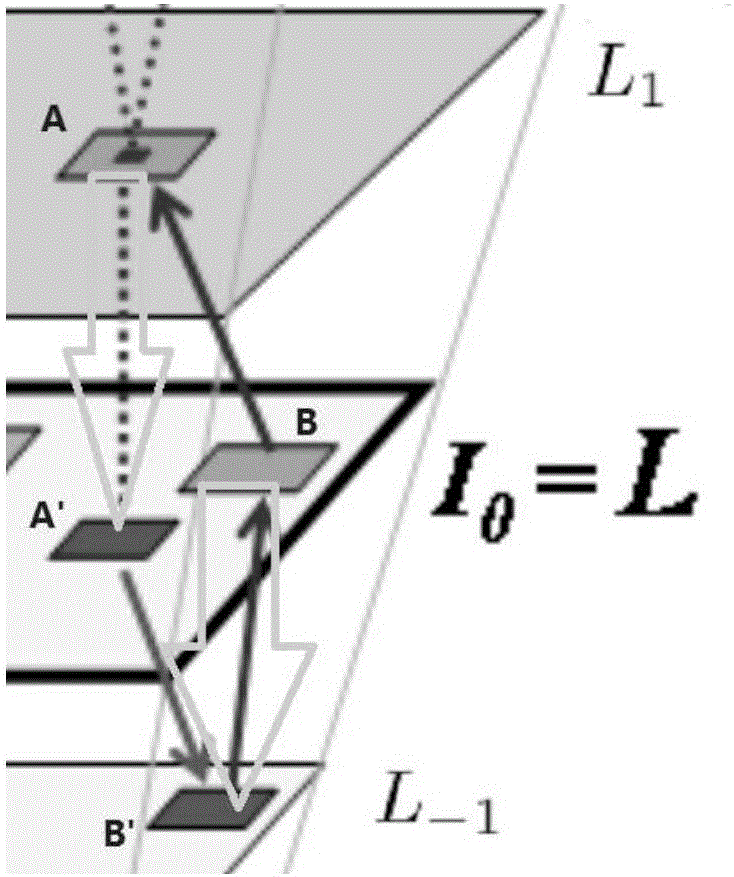 Image enhancement device and method