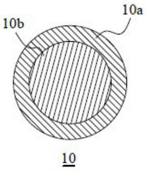 Method and device for manufacturing metal powder