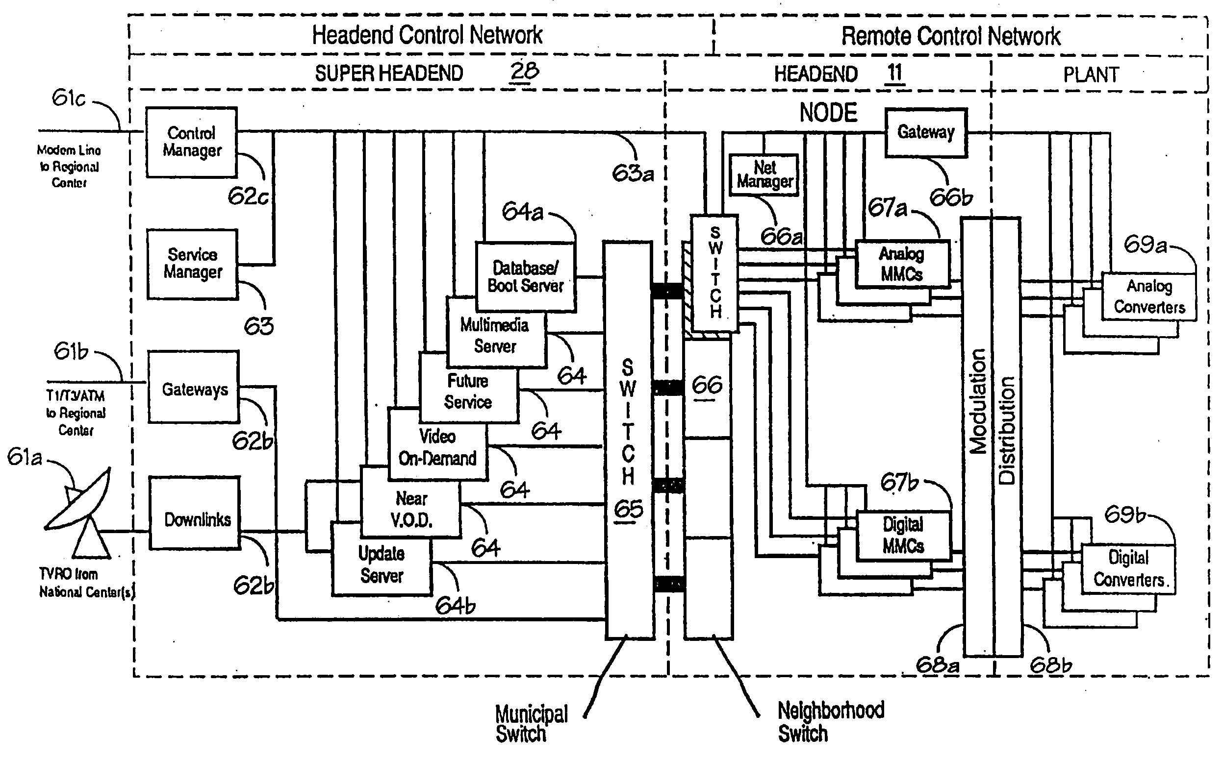 System for interactive television