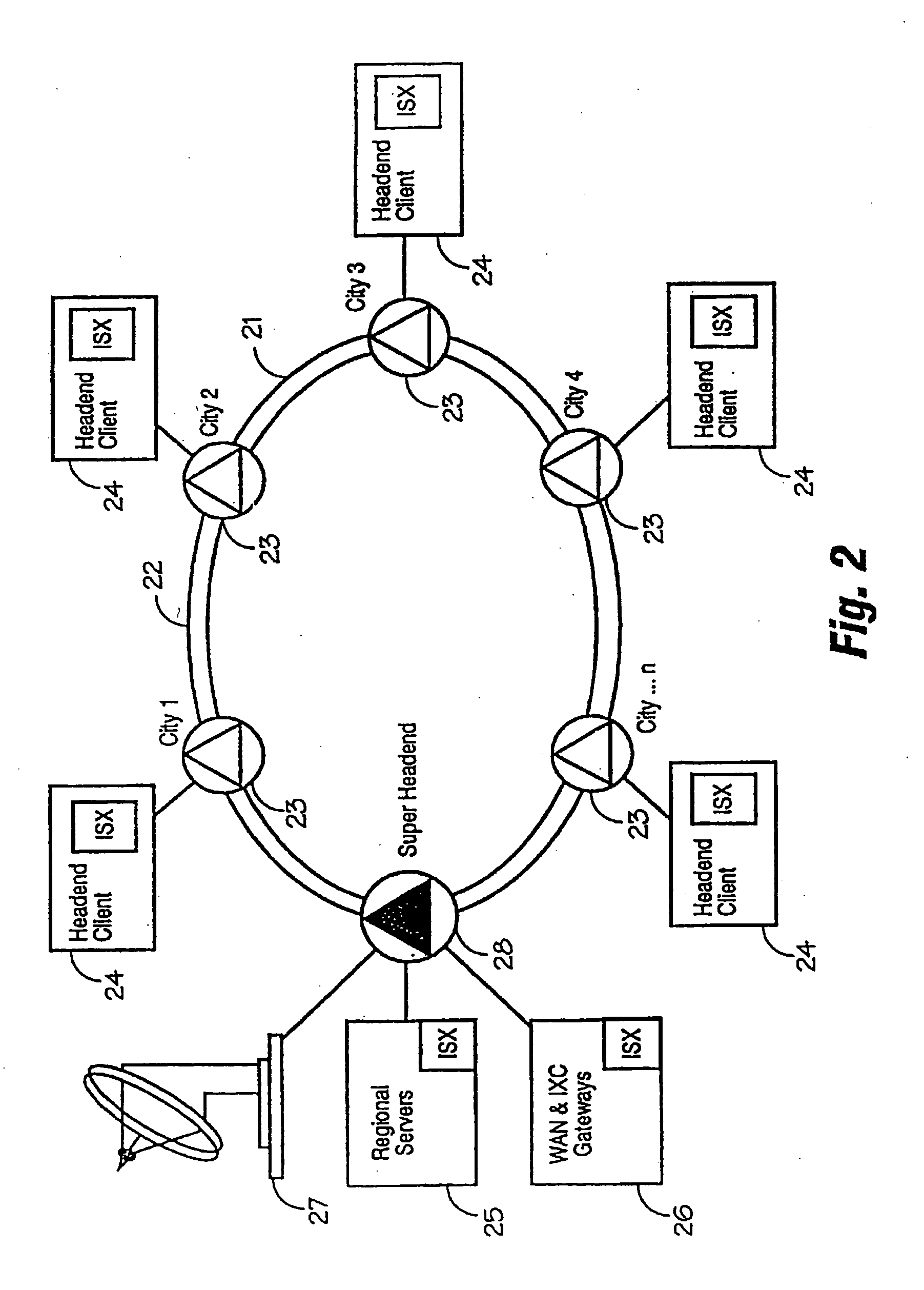 System for interactive television