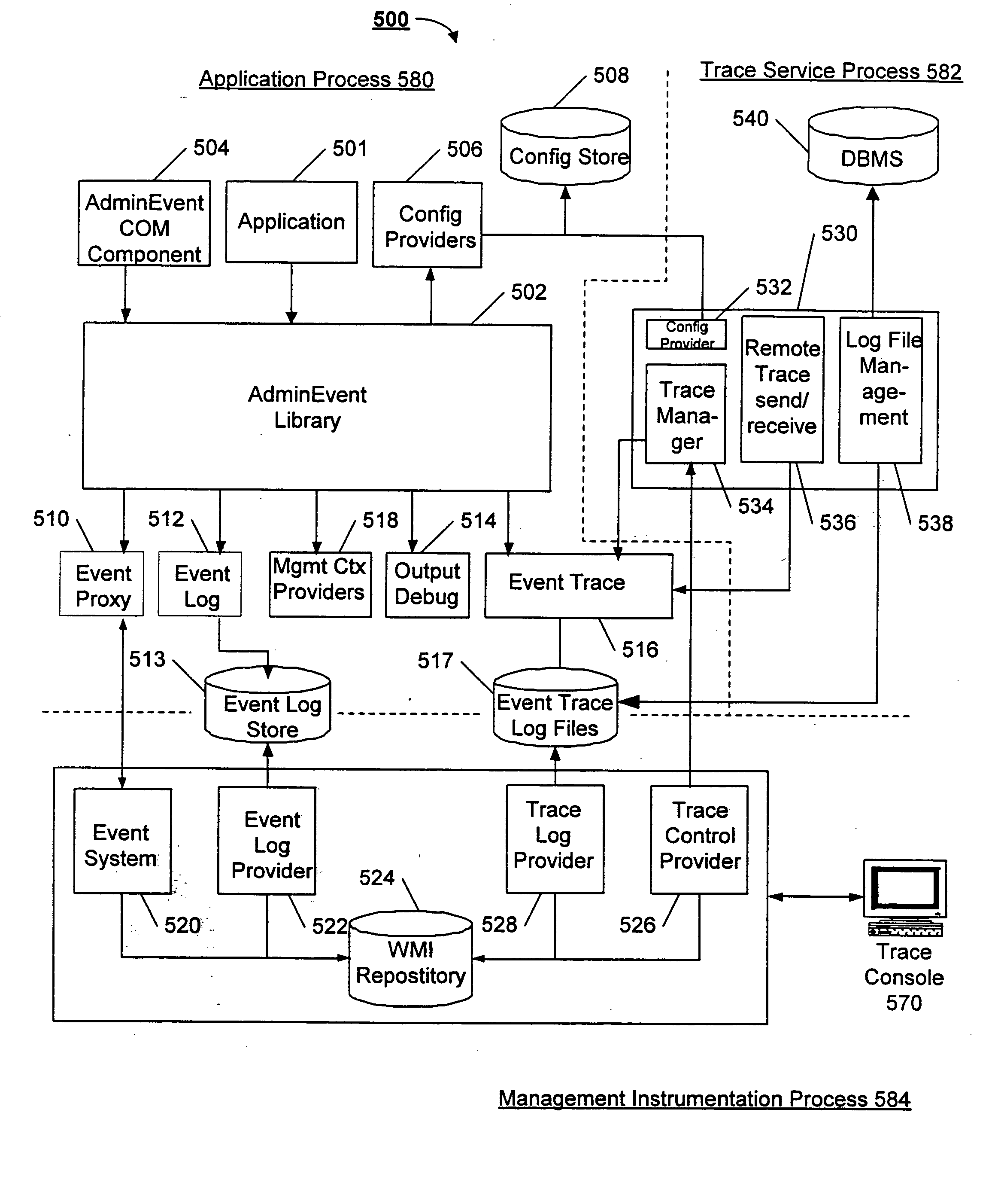 Task tracing in a distributed computing environment