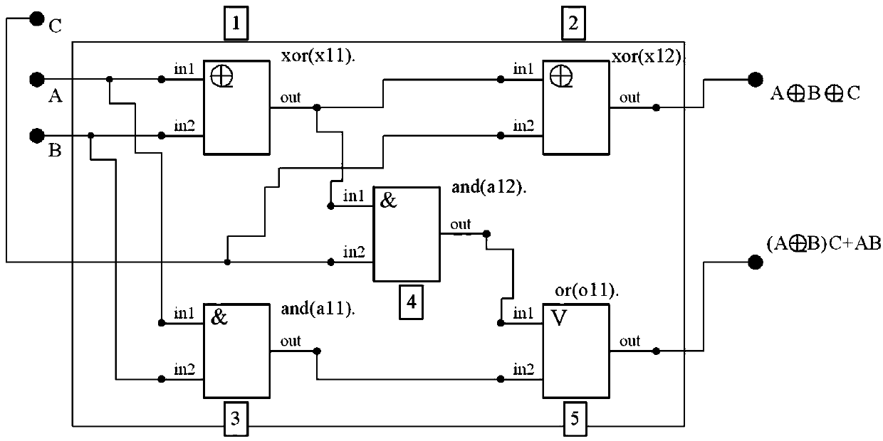 First-order parallel and pointwise circumscription theory calculation method with priority