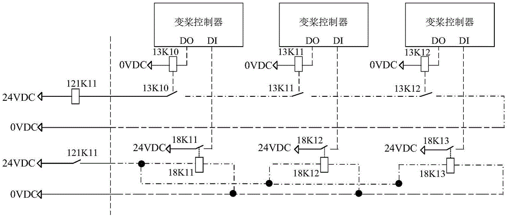 Control method and device for variable pitch system of wind turbine generator set