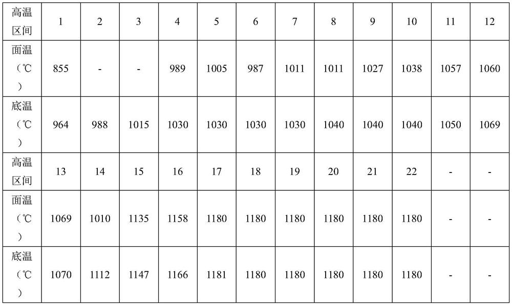 Rock plate powder, preparation method and application of rock plate powder, rock plate and processing method of rock plate