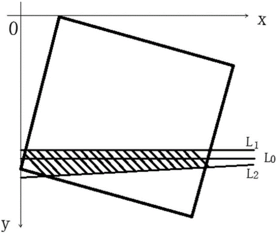 Method for determining pedestrian crosswalk width under signal control