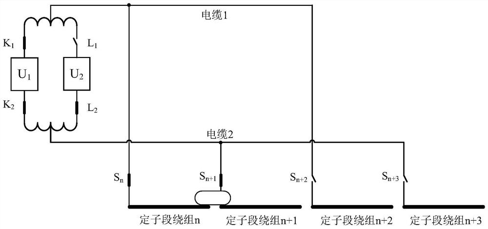 Winding step change method for long stator linear synchronous motor stator section of medium-speed maglev train