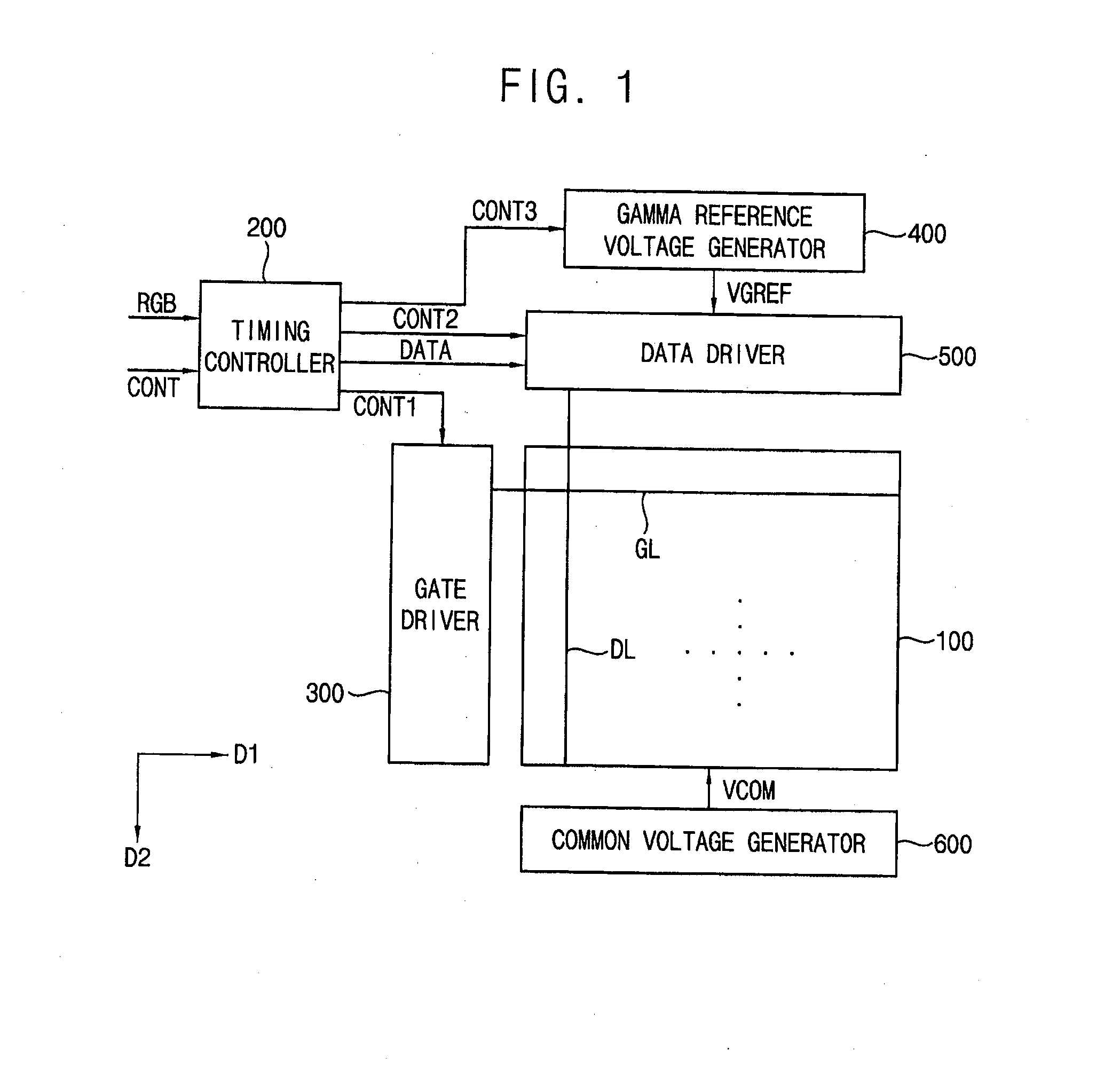 Method of driving display panel and display apparatus for performing the same