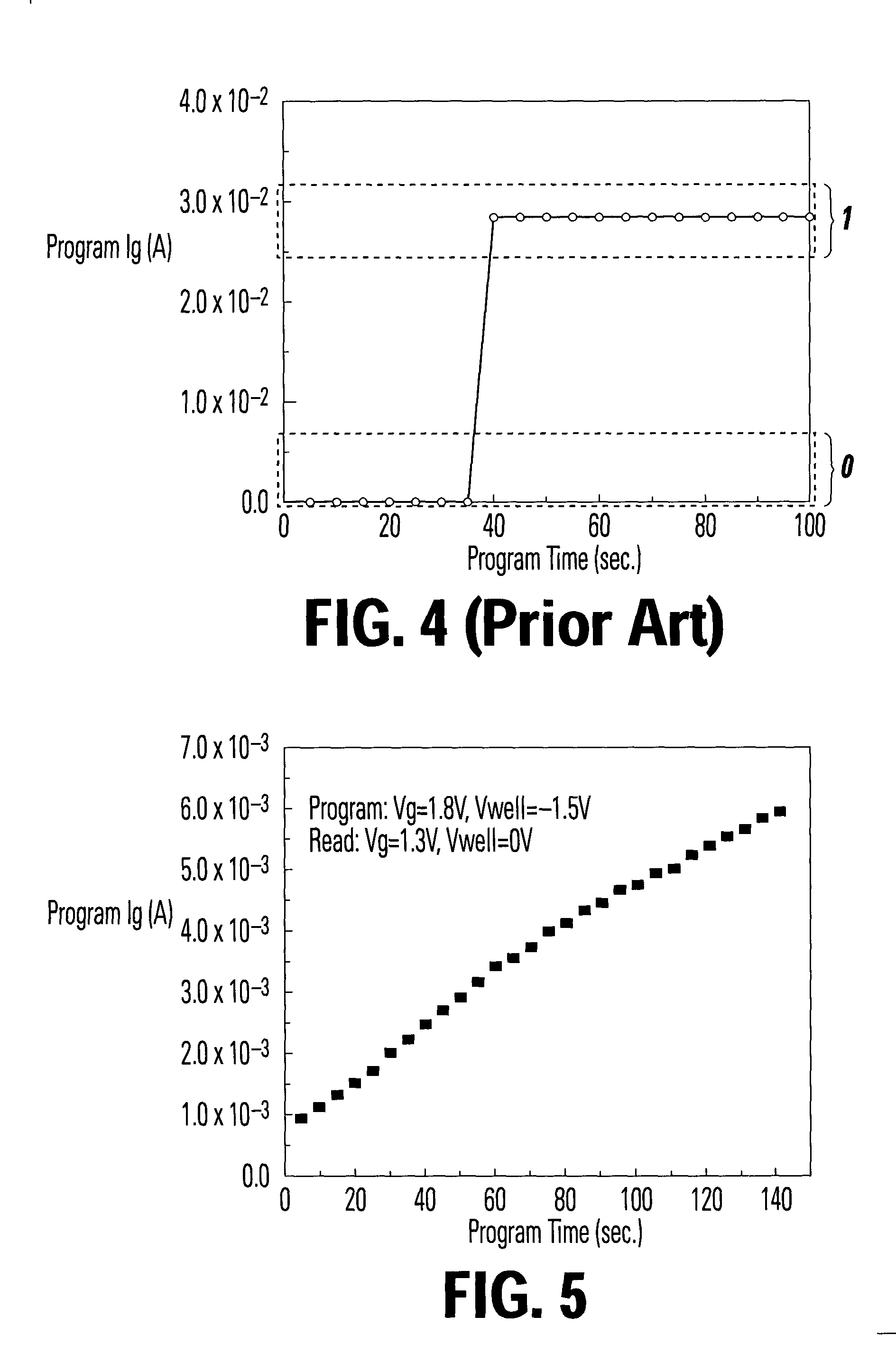 Method for manufacturing a programmable eraseless memory