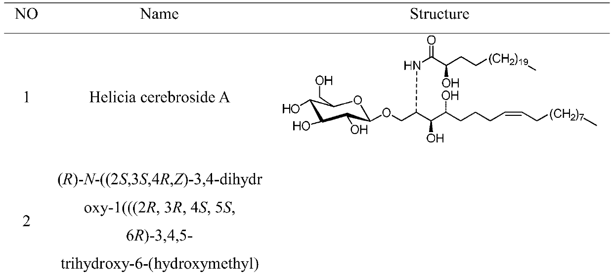 Method for extracting chemical components of betel nut seeds