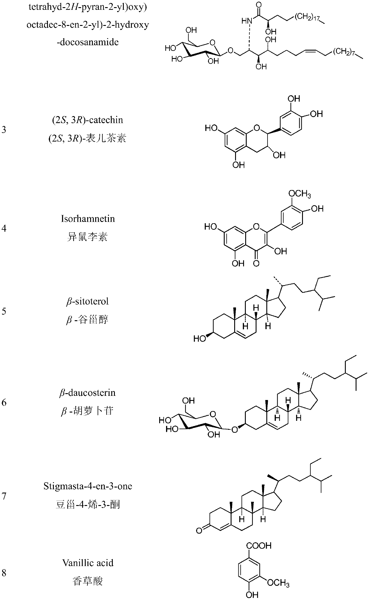 Method for extracting chemical components of betel nut seeds