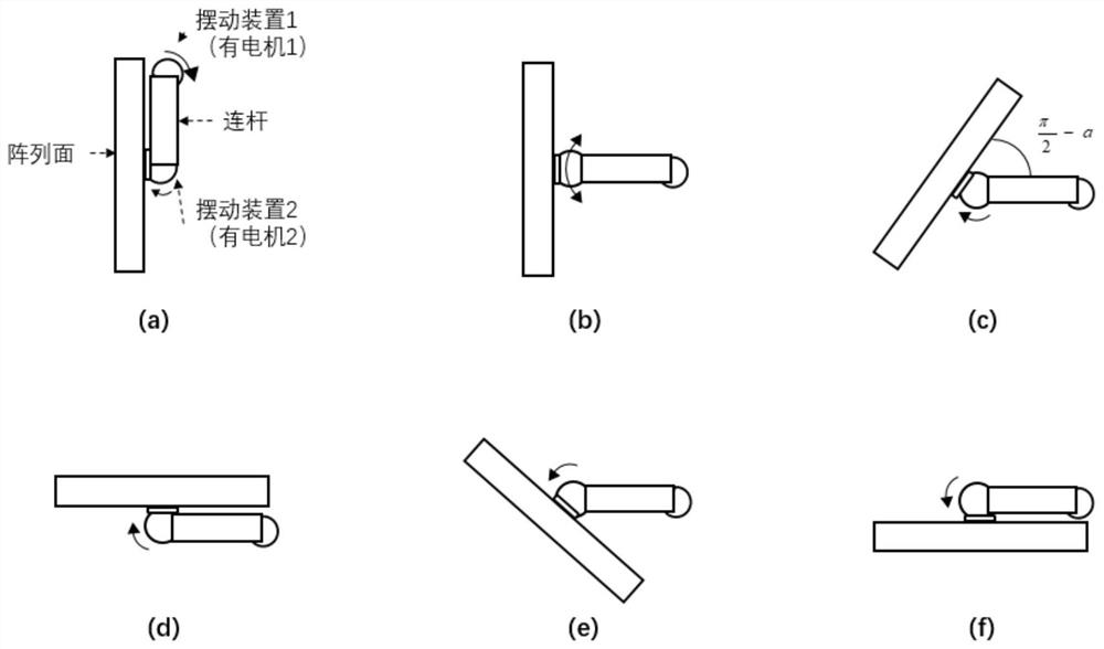 Tracking type lifting sonar and sonar control method