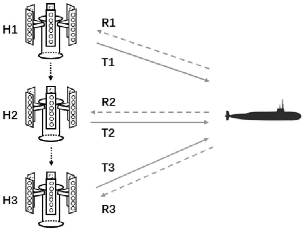 Tracking type lifting sonar and sonar control method