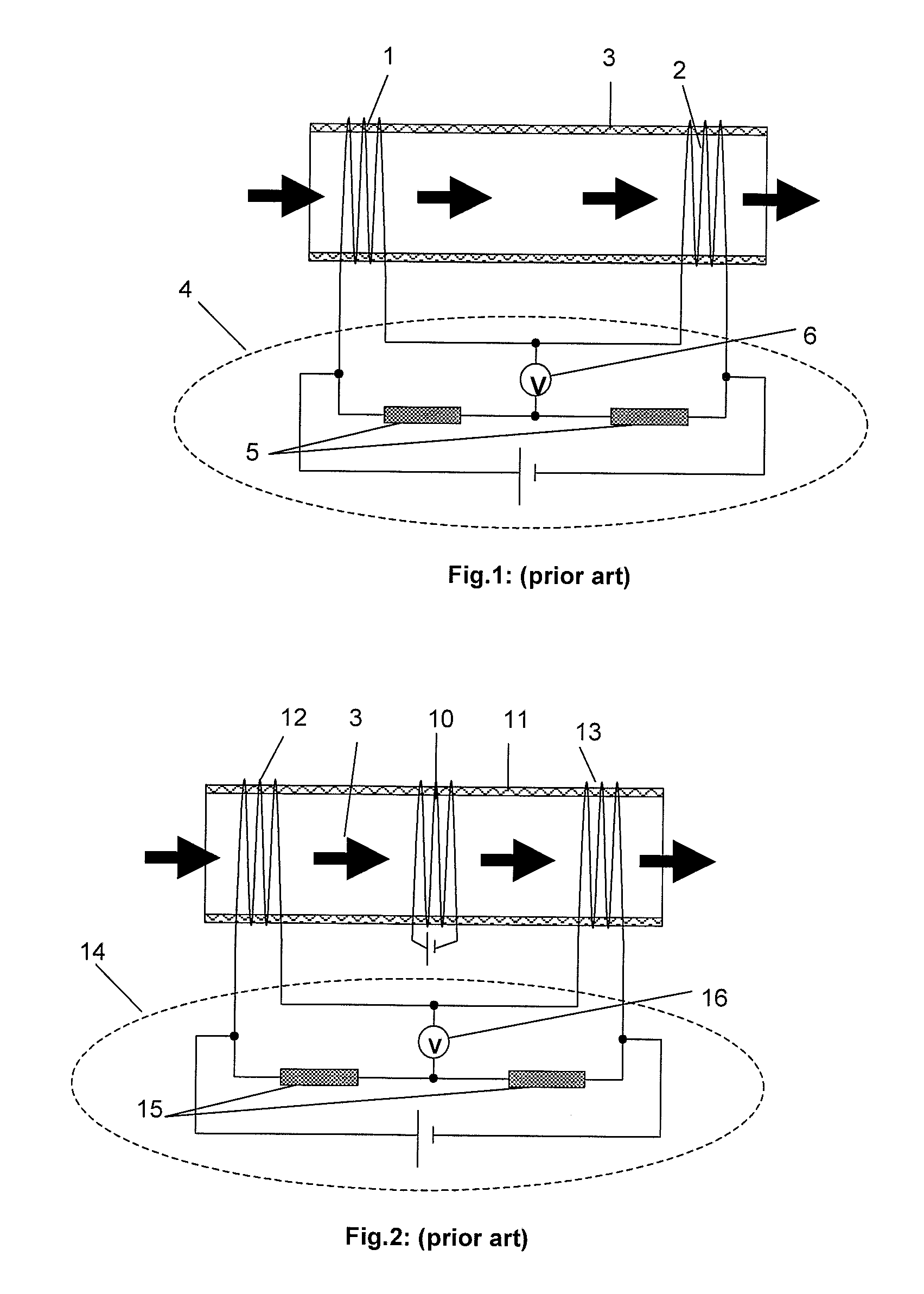 Thermal fluid flow apparatus