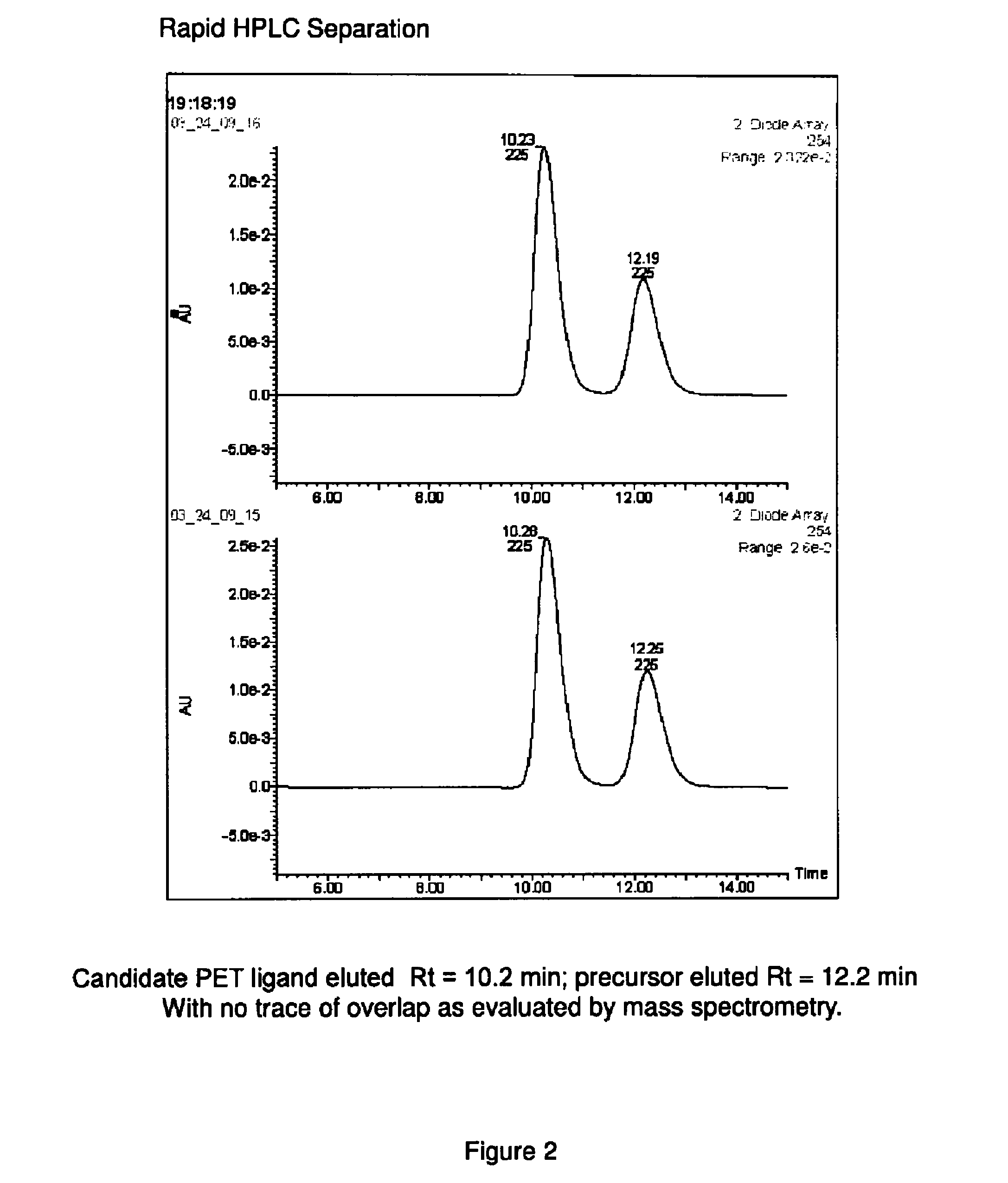 Phosphodiesterase 1-targeting tracers and methods