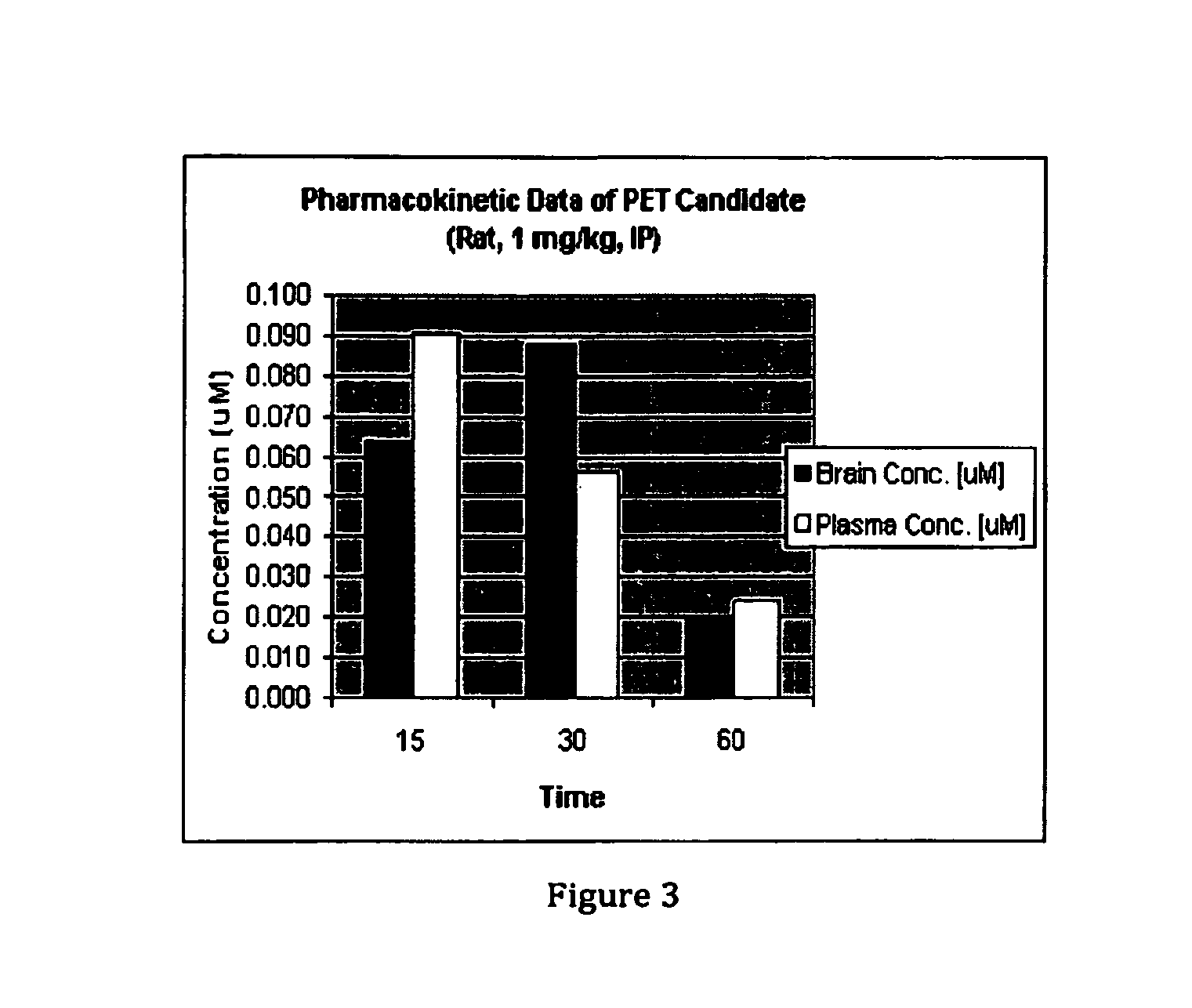 Phosphodiesterase 1-targeting tracers and methods