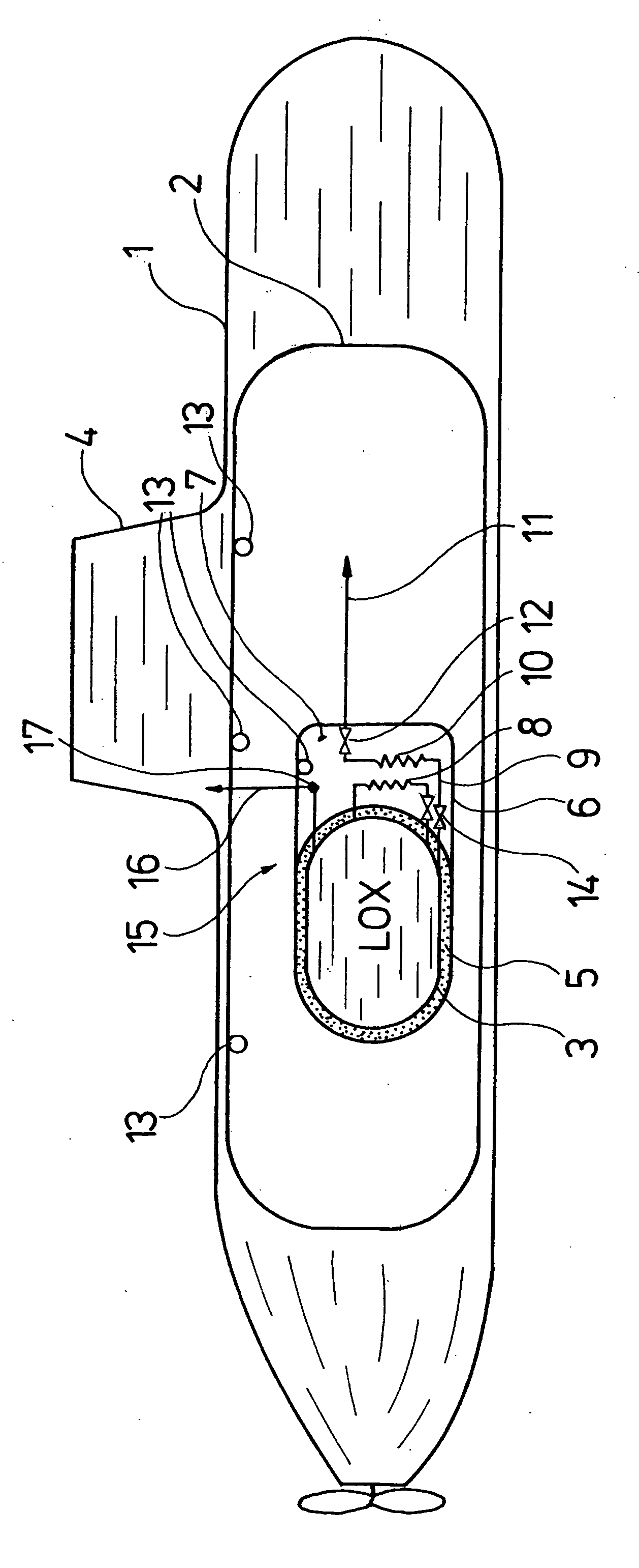 Submarine boat