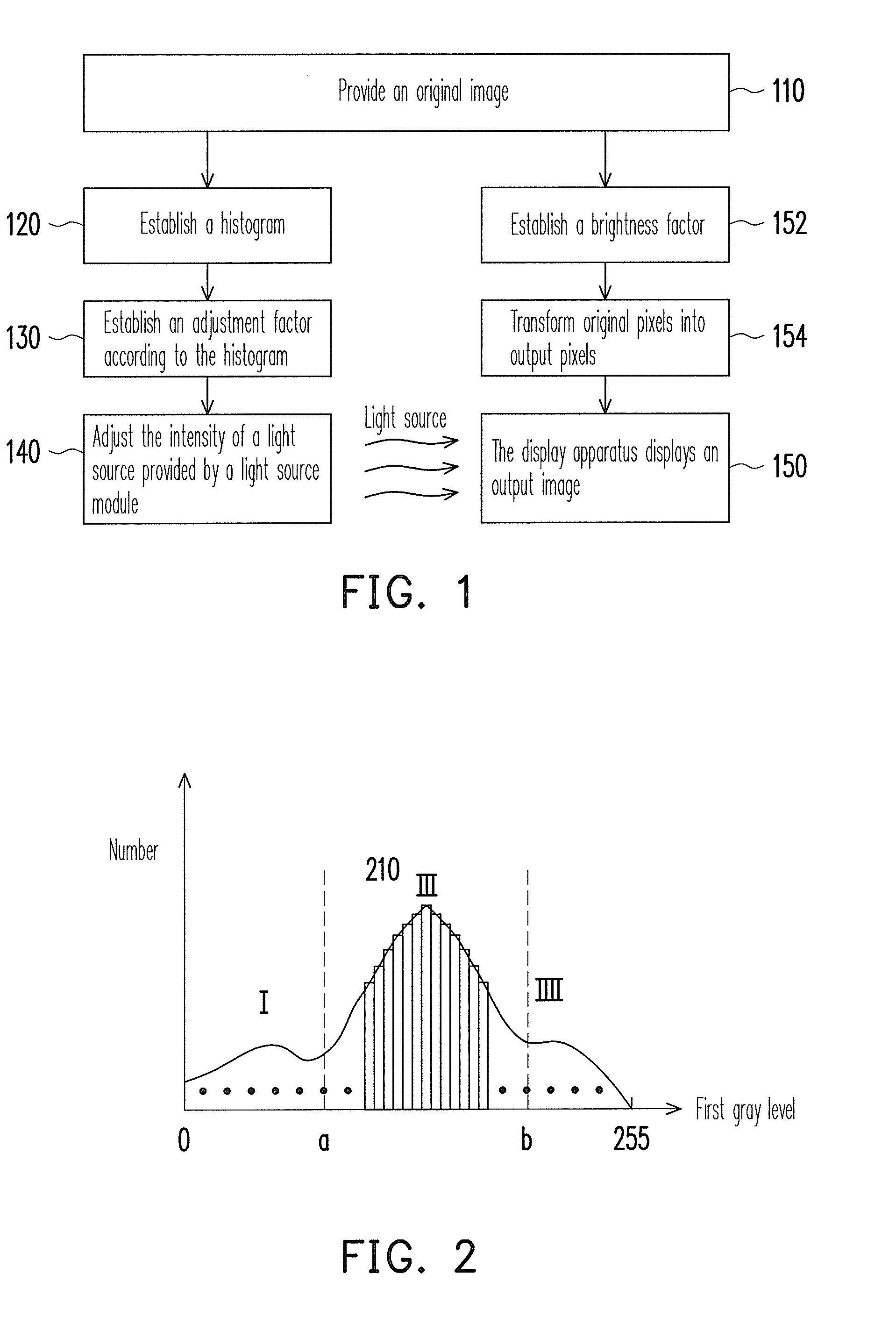 Method for displaying image