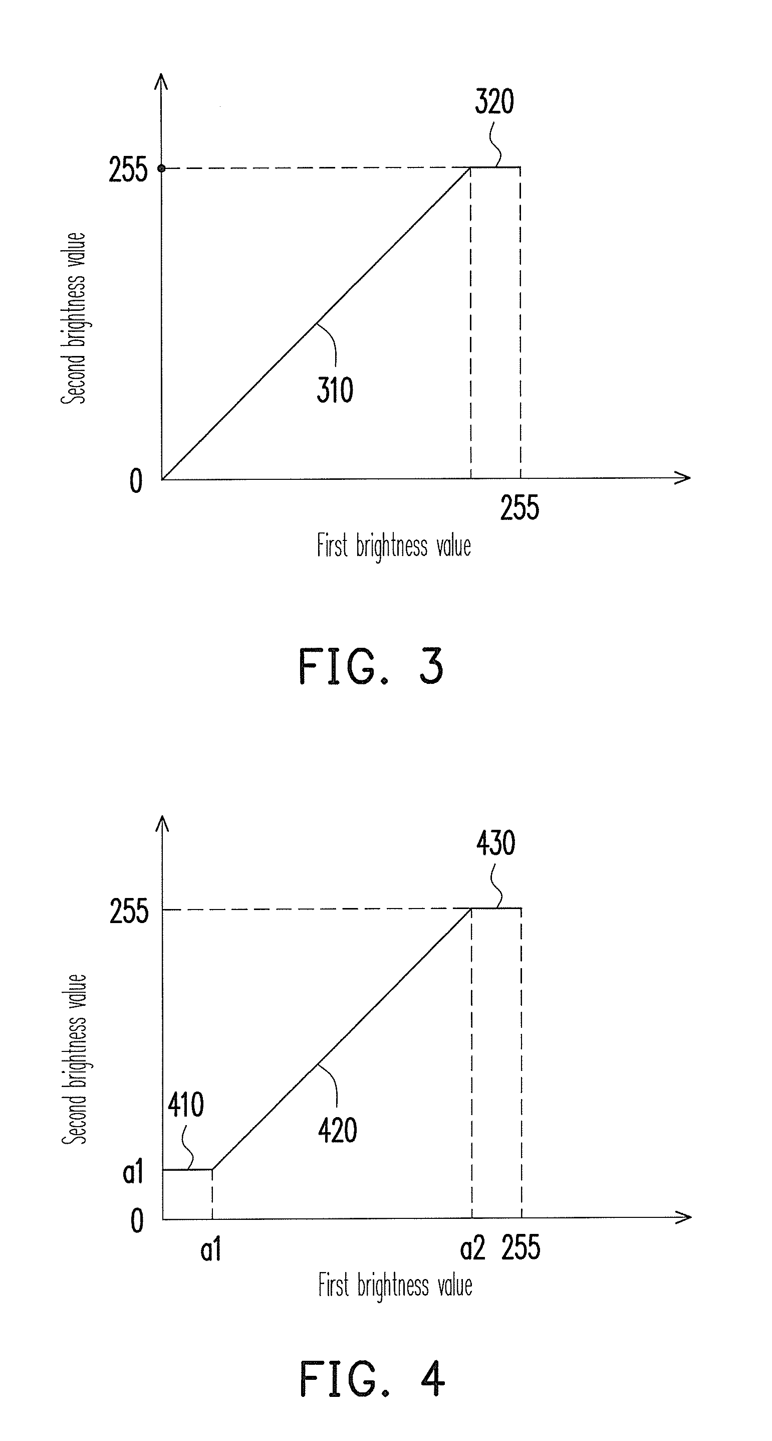 Method for displaying image